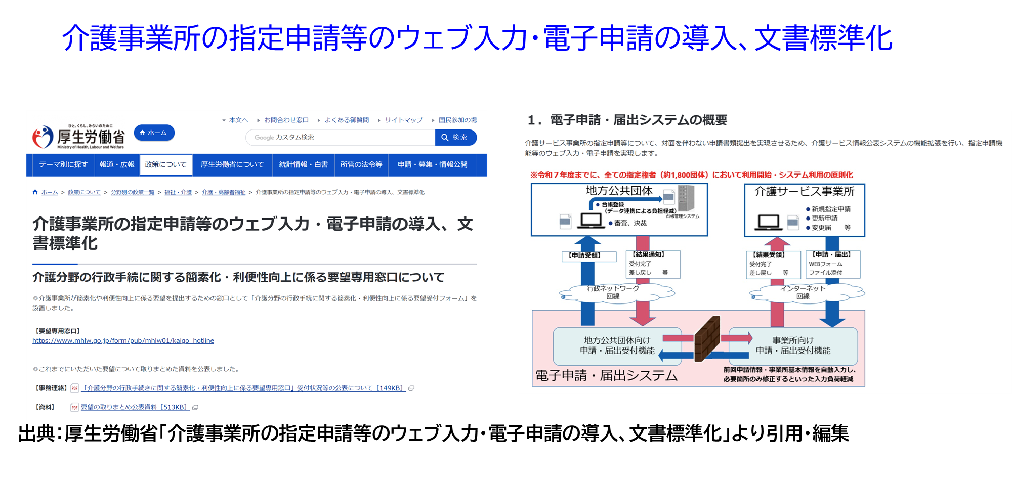 厚生労働省「介護事業所の指定申請等のウェブ入力・電子申請の導入、文書標準化」