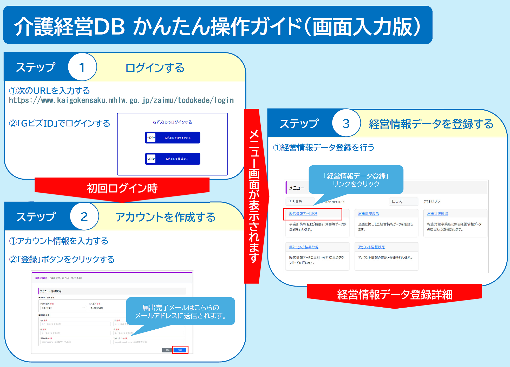 介護経営ＤＢかんたん操作ガイド2-1