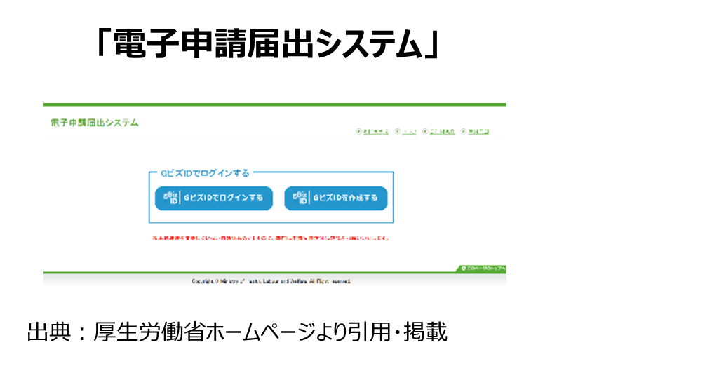 電子申請届出システム