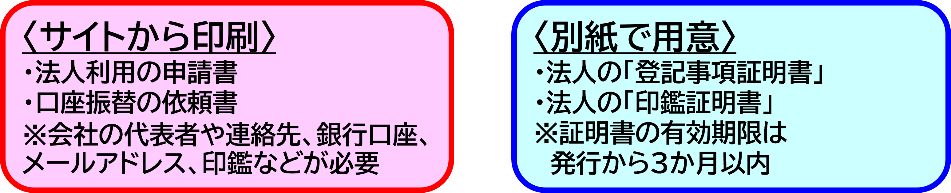 登記情報提供サービス3