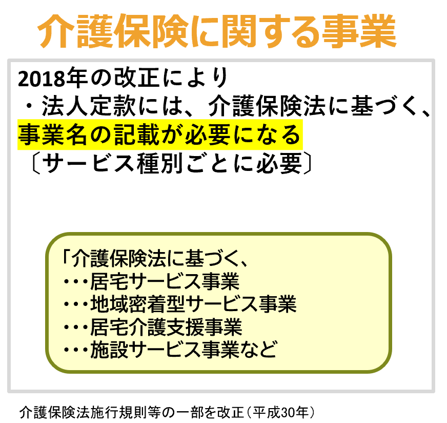 登記簿　介護保険に関する事業