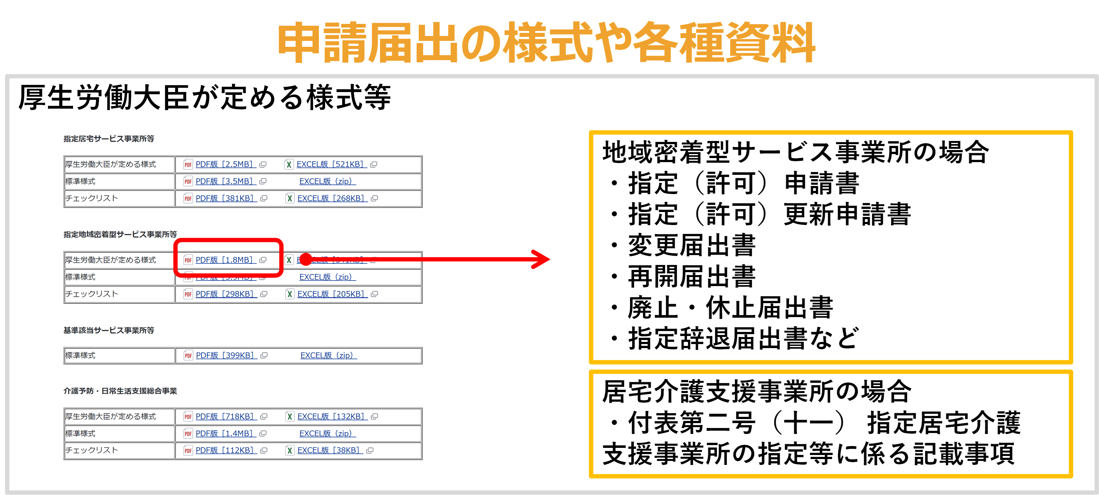 電子申請2