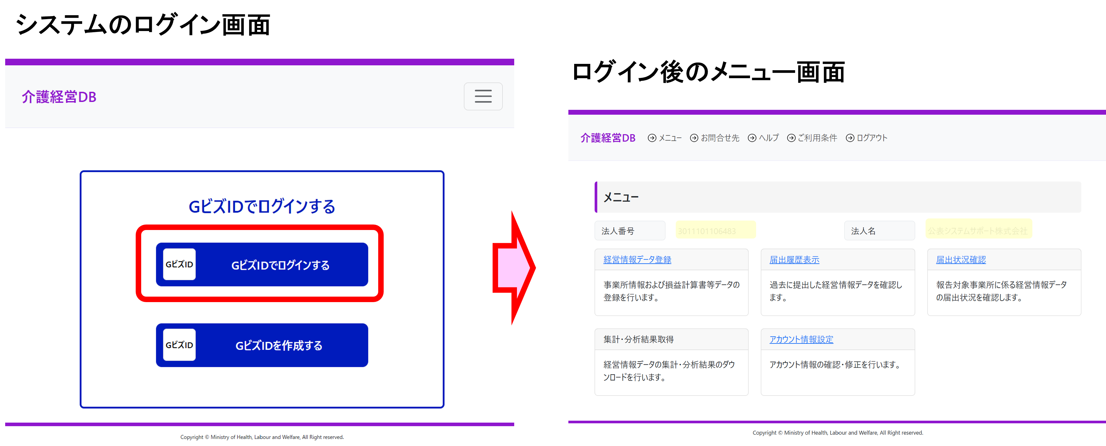 「介護サービス事業者経営情報データベースシステム」