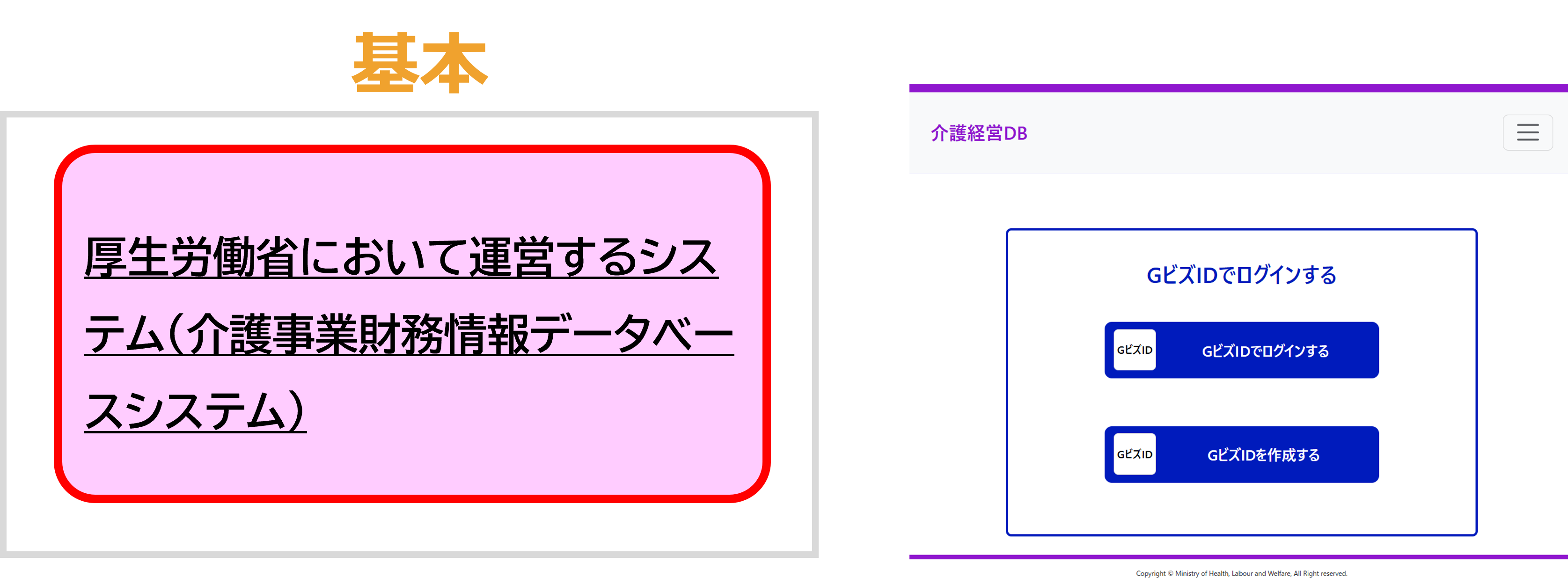 介護サービス事業者が報告する方法