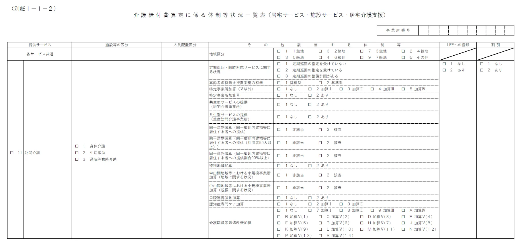 別紙１－１－２（居宅サービス・施設サービス・居宅介護支援）