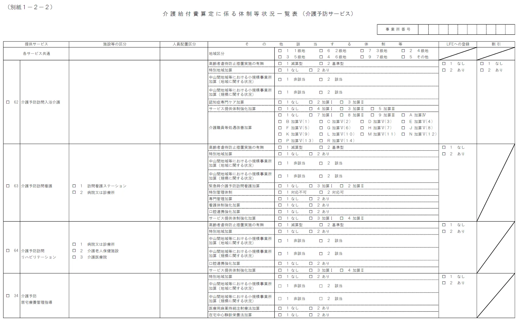 別紙１－２－２（介護予防サービス）