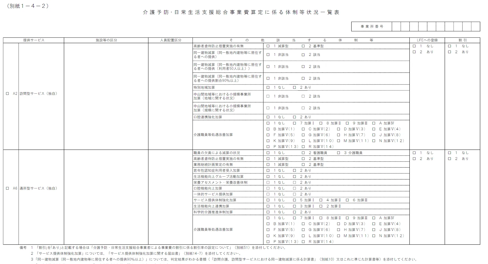 別紙１－４－２（介護予防・日常生活支援総合事業）