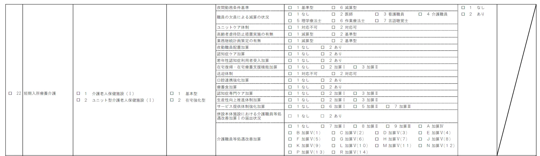 （６）介護老人保健施設