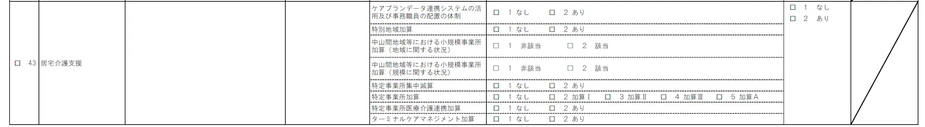 （９）居宅介護支援